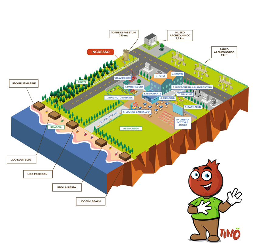 solaris hotel paestum